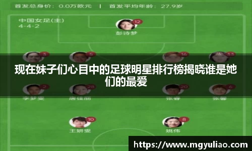 现在妹子们心目中的足球明星排行榜揭晓谁是她们的最爱